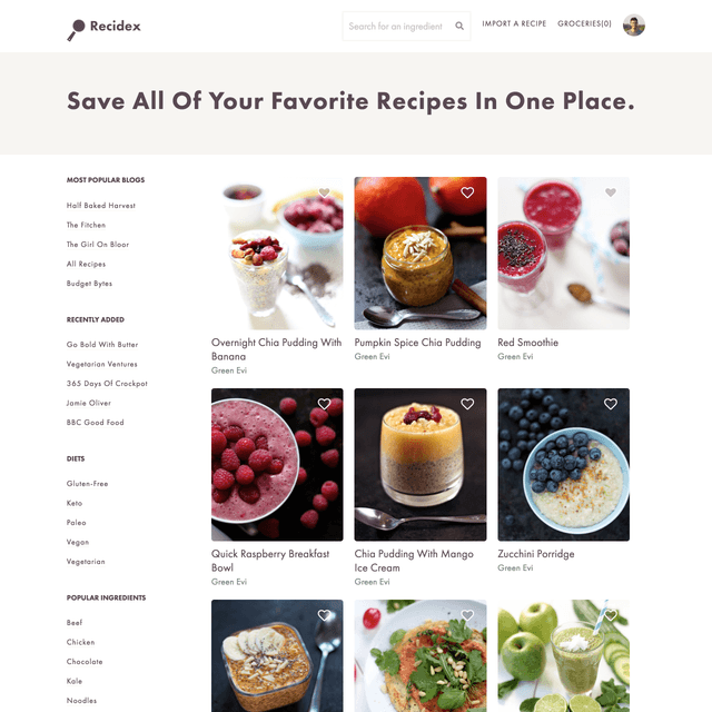 Remove fat from recipe blog content