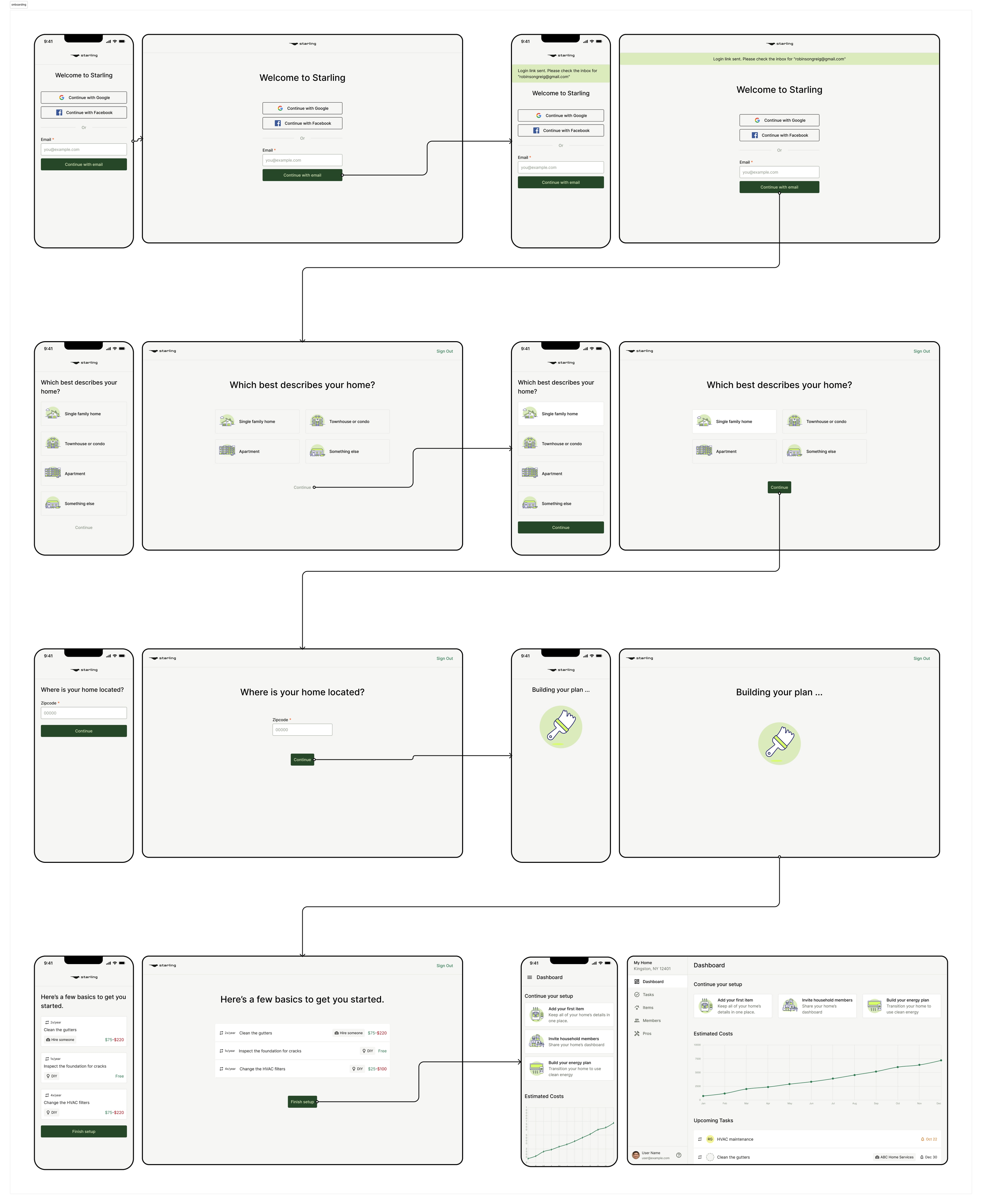 A later, simpler iteration of our homeowner onboarding.